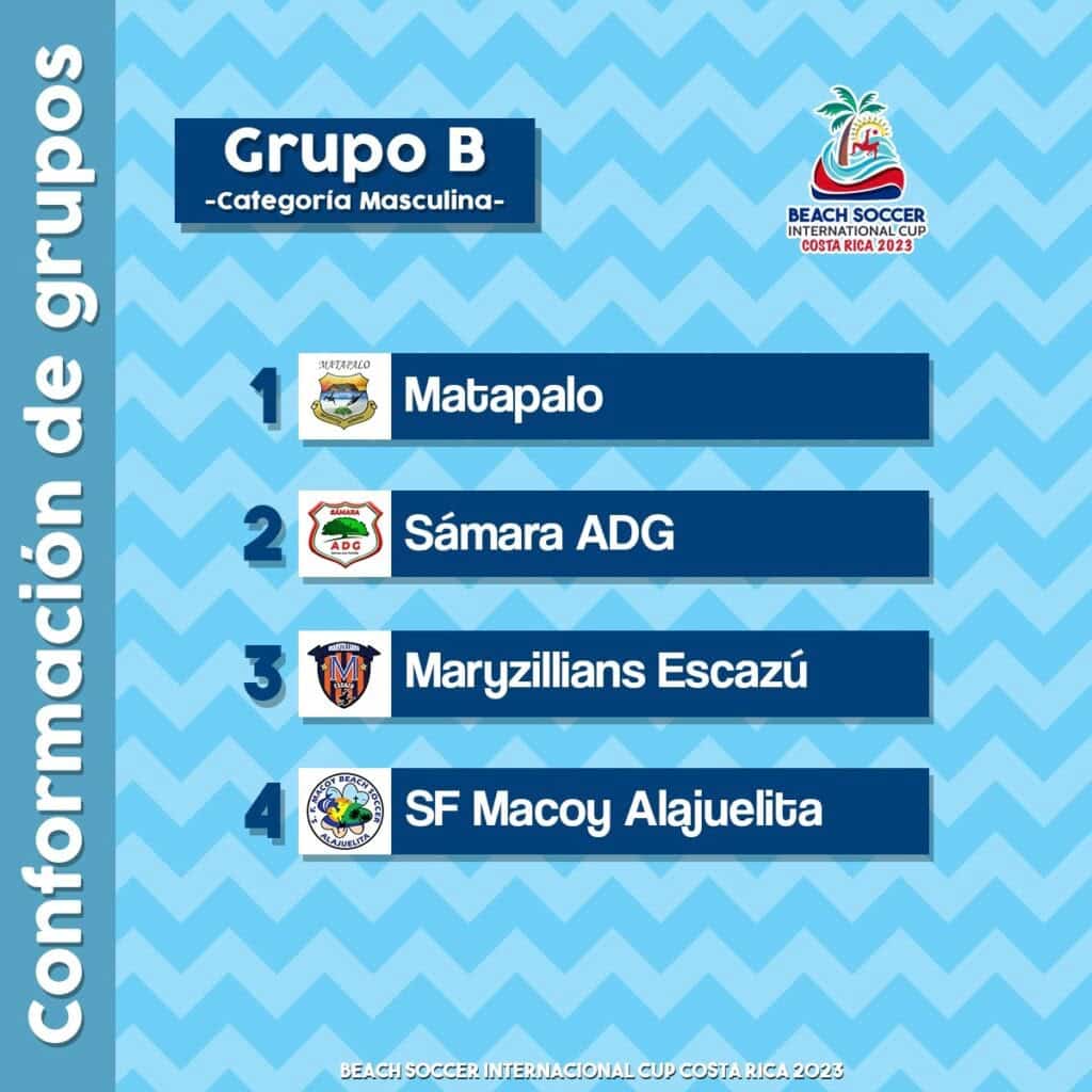 Fútbol Playa en Puntarenas equipo Masculino 2