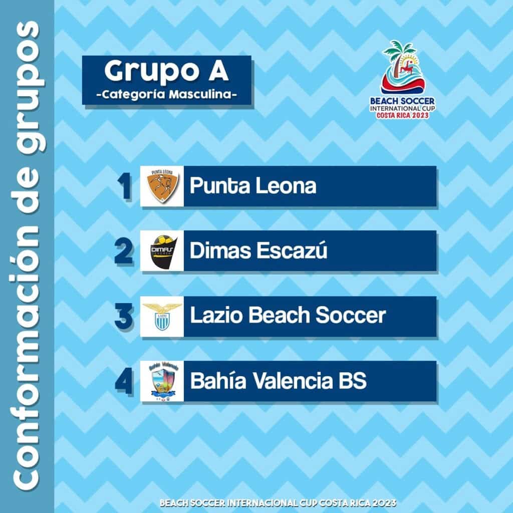 Fútbol Playa en Puntarenas equipo Masculino 1 