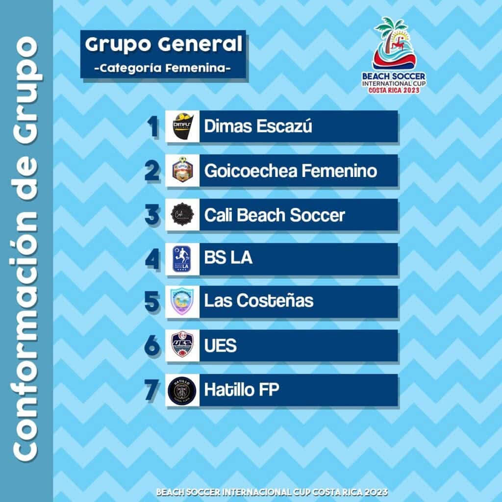 Fútbol Playa equipo femenino 