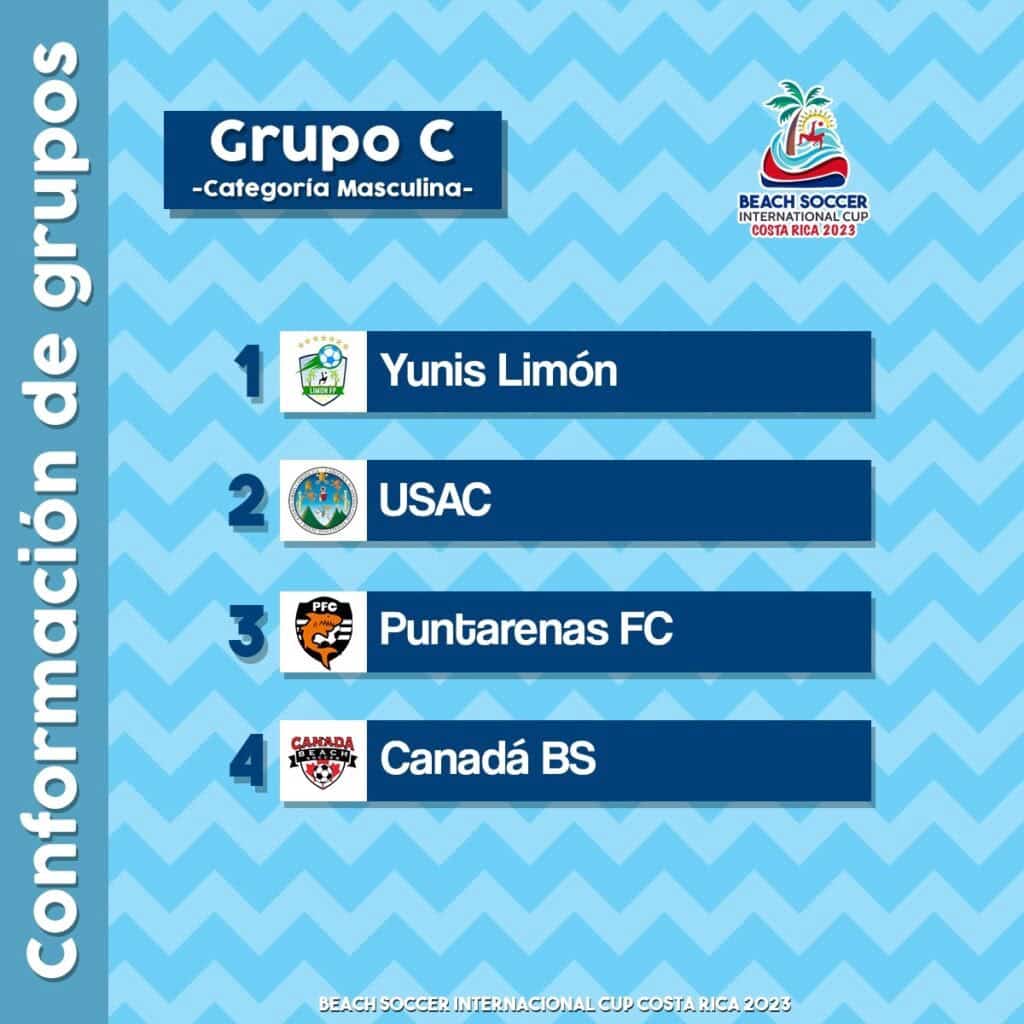 Fútbol Playa en Puntarenas equipo Masculino 3